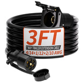 PlugSaf front connector showing plug face and pins for reliable connection