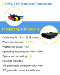 PLUXPAER close-up of PA66 nylon housing highlighting durable waterproof construction