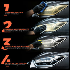 POLIWELL cleaning and UV-protective wipes with nitrile gloves for safe use