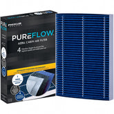 Premium Guard front packaging showing product and compatibility benefits
