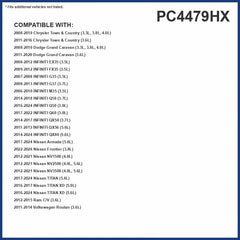 Premium Guard PUREFLOW angled profile highlighting compact fit advantage