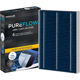 Premium Guard front packaging showing product and fitment benefits