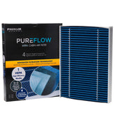 Premium Guard front packaging showing product name and fitment details for clear purchase benefit