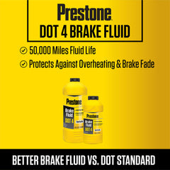 Prestone bottle next to ruler showing 12 oz size for clear capacity reference