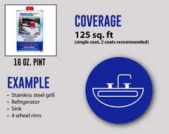 ProtectaClear dip application for multiple small parts, fast full coverage