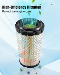 QAGGUM oil and hydraulic filters side by side illustrating durable construction benefits