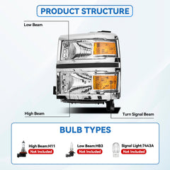 QLLUYTR headlight side profile highlighting bracket alignment and fitment benefits