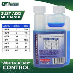 Qwix Mix liquid texture close-up highlighting clear formulation for effective grime removal