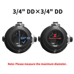 RABROPAR dimension comparison with ruler illustrating 3-1/4" overall length