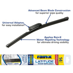 Rain-X close-up of rubber squeegee edge showing water repellent transfer benefit