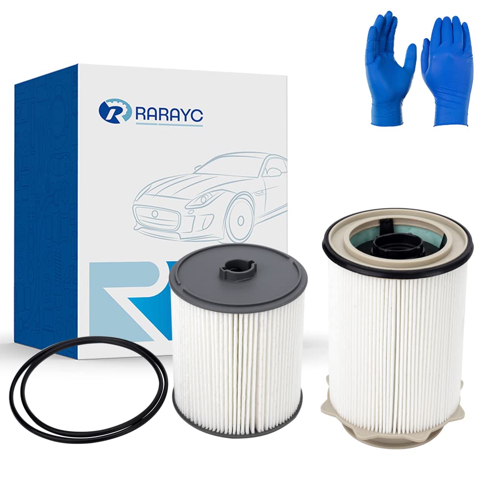 RARAYC front packaging showing two filters and gloves, clear identification benefit