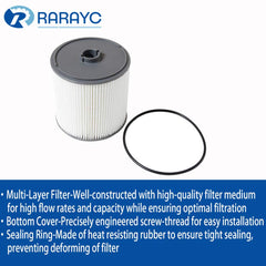 RARAYC water separator detail demonstrating effective water separation