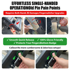 RCKIM mounted on Lippert Solid Step demonstrating easier step adjustment benefit