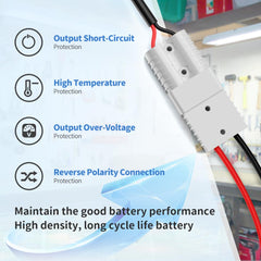 Redodo charger connected to a 12V LiFePO4 battery demonstrating usability
