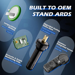 RENECTIV four sensors laid out indicating full-axle replacement convenience