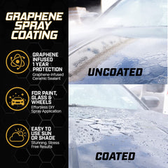 Renegade Products spraying coating onto car panel demonstrating easy application