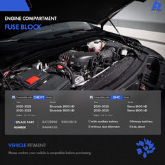 RHAOCZIYAUTO top labels and part numbers for easy identification and fit