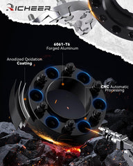 Richeer hubcentric 106mm center bore detail ensuring reduced vibration benefit
