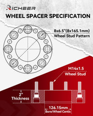 Richeer side view showing 2-inch thickness, demonstrates track‑width increase benefit