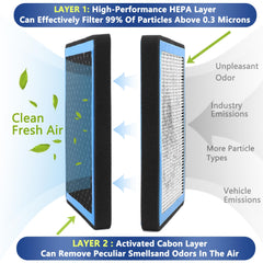RICHWEI filter installed in vehicle demonstrating easy replacement