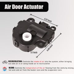 RLP actuator installed in dashboard demonstrating restored HVAC control