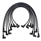 RLP front packaging showing complete 8-wire set and clean presentation benefit