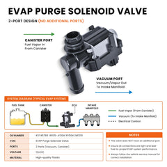 RLP purge valve vacuum port closeup showing precise port alignment for easy install