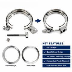 ROADFORMER detailed view of V-band clamp profile demonstrating quick-release convenience