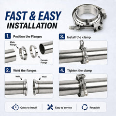 ROADFORMER clamp held in hand showing scale and easy handling for installers
