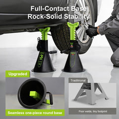 ROADTEK close-up of seamless round base for even load distribution