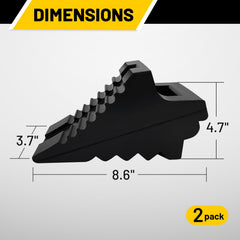 ROBLOck close-up of rubber tread pattern highlighting high-friction texture for improved traction