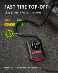 ROCGORLD power cord and 12V plug demonstrating vehicle compatibility and reach