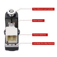 RUBY.Q alarm module detail highlighting loud 110 dB audible protection