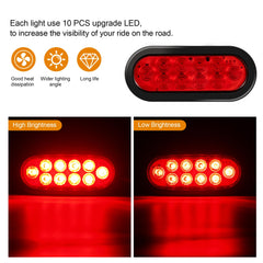 RUNHWEE close-up of 10 LEDs highlighting bright illumination