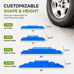 RVMATE blocks under RV tire showing secure support and improved campsite stability