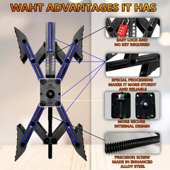 RVPNR included toolkit with password locks, hex socket, drill bit and gloves for convenience