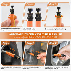 SAFELIFE mounted on a vehicle tire demonstrating quick air down convenience