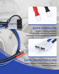 SAFEMATE full cable stretched to demonstrate 25ft main plus 5ft plug reach advantage