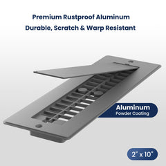 Safoner close-up of magnetic removable cover demonstrating secure attachment and quick removal benefit