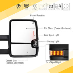 Sanooer close-up of dual glass showing power-adjustable flat and convex mirror