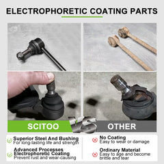 SCITOO ball joint close detail illustrating reinforced mounting strength