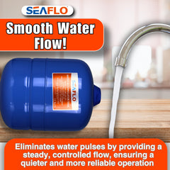 SEAFLO 3/4" MNPT connection thread detail for straightforward plumbing integration, speeds installation