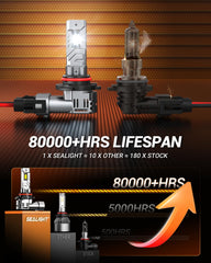 SEALIGHT 9012 installed in headlight housing demonstrating plug-and-play convenience