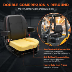 SEATIN bottom mounting rails showing adjustable sliders and fit