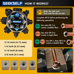 SEEKSELF long lever handle detail demonstrating ergonomic design for easier turning