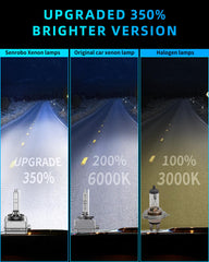 SENROBO close-up of quartz glass bulb highlighting durability and clarity