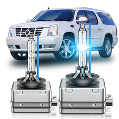 SENROBO front packaging showing D1S HID bulbs and compatibility for quick identification benefit