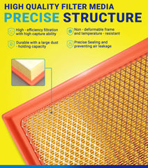 SERVKITOUR engine filter pleats close-up highlighting improved airflow benefit