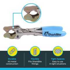 SharkBite handle grip detail showing rubberized comfort for prolonged use