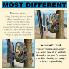 SHEJISI automatic rebound mechanism detail demonstrating quick reset benefit